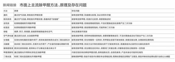 中国整木网