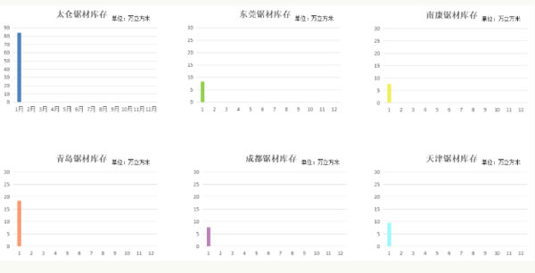 中国整木网