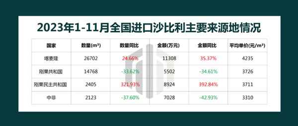 中国整木网