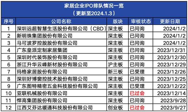 中国整木网