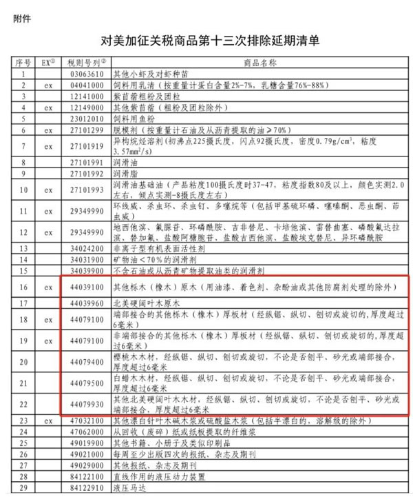 中国整木网