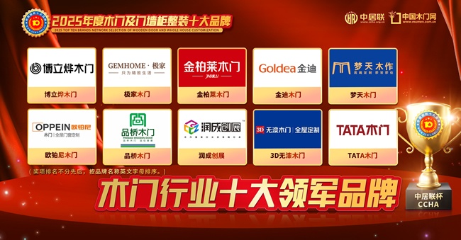 木门十大品牌