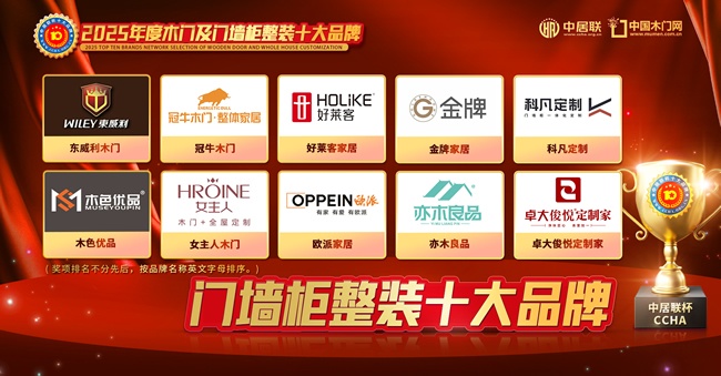 门墙柜整装十大品牌